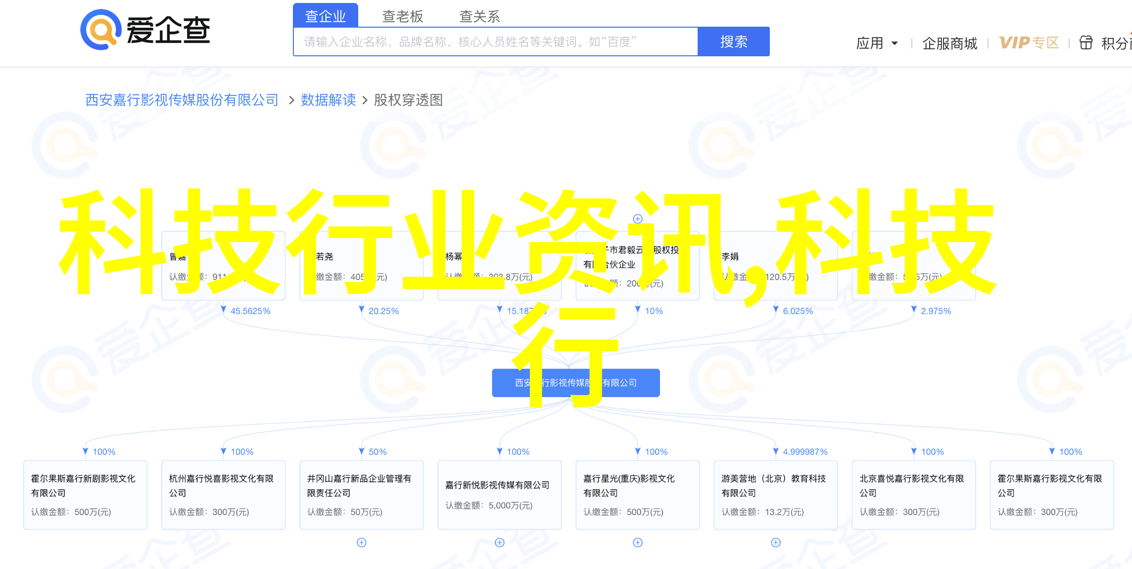 鑫子太科技求知网 - 第26561页 - 鑫子太科技求知网